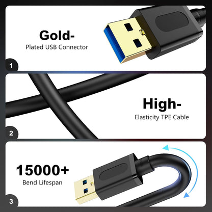 USB 3.0 a to a Male Cable 25Ft,Usb to USB Cable USB Male to Male Cable USB Cord with Gold-Plated Connector for Hard Drive Enclosures, DVD Player, Laptop Cooler(25Ft/8M)